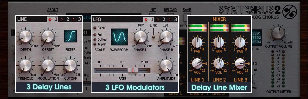 D16 Syntorus2 - Image 3